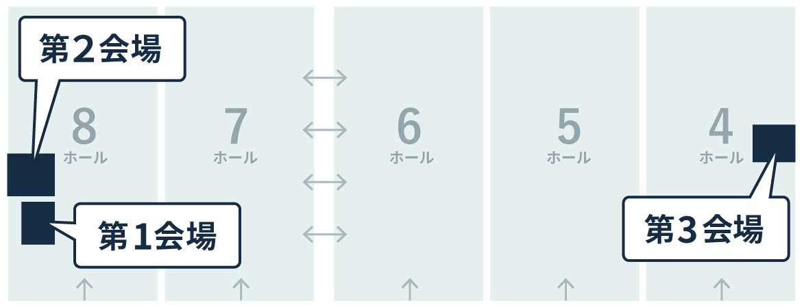 会社説明会場のイメージ